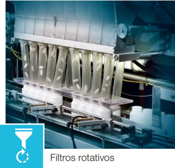 Variador de velocidad WEG en sistemas de filtrado industrial